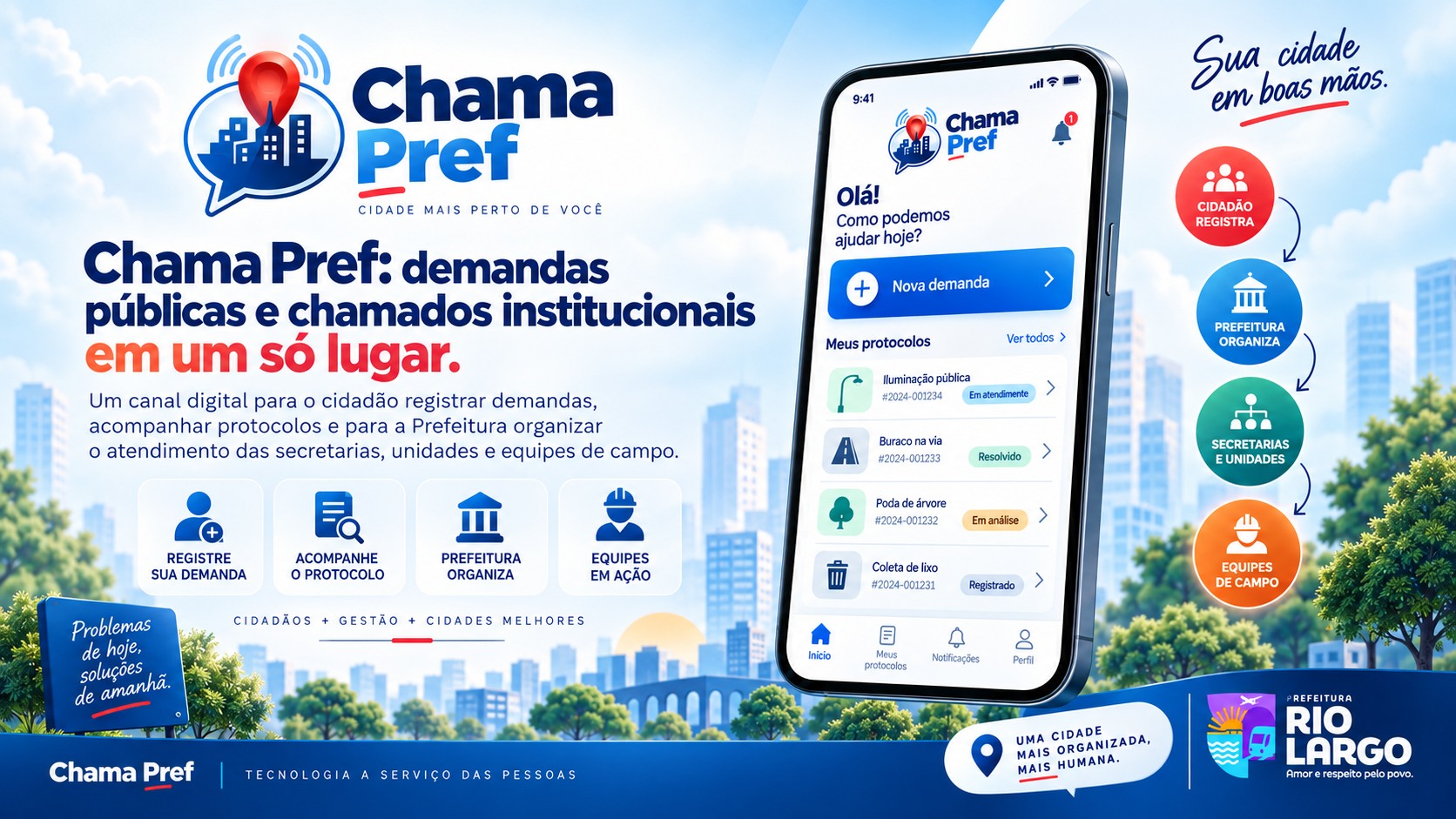 Apresentação do ChamaPref com o fluxo entre cidadão, Prefeitura, secretarias, unidades e equipes de campo.
